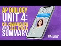 AP Biology Unit 4 Cell Communication and Cell Cycle Summary