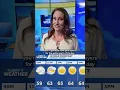KSBW Weather -