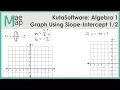 KutaSoftware Algebra 1 - Graphing Lines Slope Intercept Form Part 1