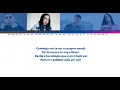 Una Foto (Remix) | Mesita, Tiago PZK, Nicki Nicole, Emilia (Color Coded Lyrics)