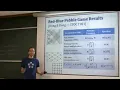 Advanced Data Structures - MIT