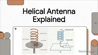Helical Antenna Explained - Basics Types Structure Radiation Designing Properties