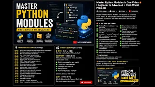 Master Python Modules in One Beginner to Advanced Real-World Projects