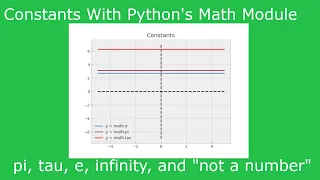 Python Math Module - Constants Pi Tau e Infinity Not a Number Tutorial