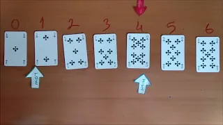 Binary Insertion Sort