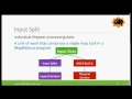 MapReduce Code Dissection