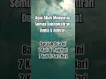 Download Lagu Do'a Mustajab‼️ Agar Allah Mengurus Kekhawatiran Kita dunia dan Akhirat #doa #sholawat #fyp #quotes