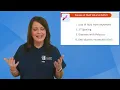 Hurst LIVE Fluid Volume Deficit