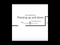 OvO Speedrunning basic The Super Jump