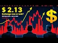 Download Lagu 💵 De Iraakse dinar bereikt $ 2,13! 🚀 Moet u wisselen of VASTHOUDEN?