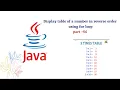 Display table of a number in reverse order using for loop part - 56