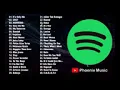 Download Lagu SPOTIFY TOP HITS INDONESIA NOVEMBER 2021