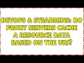 DevOps SysAdmins Do Proxy Servers cache a resource data based on the Uri 3 Solutions