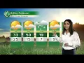 CTV Weather Segment Thursday Oct 22 2020