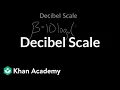 Decibel Scale Mechanical waves and sound Physics Khan Academy