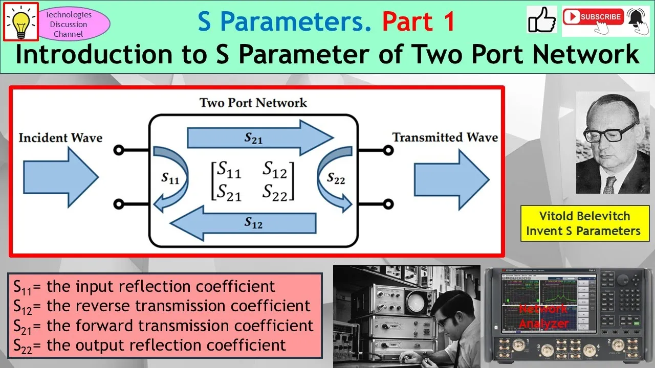 S-Parameters #1. How to Use Scattering Parameters to Describe the Output in Response to Input Signal