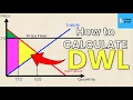 How to Calculate Deadweight Loss with a Price Floor Think Econ