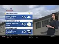 Another foggy start highs near 50 today in south-central Pennsylvania