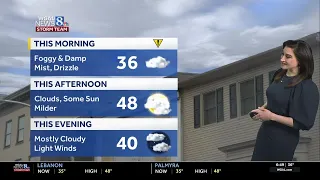 Another foggy start highs near 50 today in south-central Pennsylvania