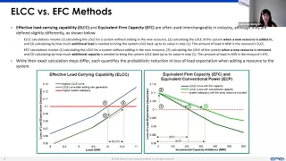 Accounting for a Changing Resource Mix The Latest Developments in Capacity Accreditation
