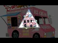 Ice Cream Truck X Jump Pan Mi Cocky (Maino Remix) [TikTok]