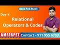 Java Relational Operators and Programs Java Full Stack By Srinivas Ameerpet Technologies