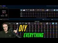 Improving your raid leading or guild management