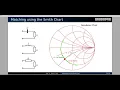Lecture07 Impedance Matching with the Smith Chart