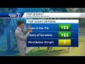 Potential for a Top 10 Day Monday in Omaha area