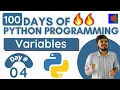 Variables in Python Dynamic Typing Dynamic Binding in Python