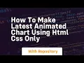 How to make latest animated chart using html css only