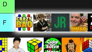 Download Ranking Your Favorite Cubers! MP3