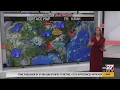 Summer s Friday Midday Forecast