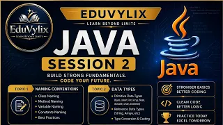 Java Session-2 Naming conventions Data types Eduvylix