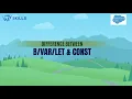Difference Between var let const in JavaScript Peoplewoo Skills