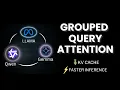 Multi Query MQA and Grouped Query GQA Attention Visually Explained