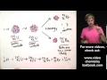 Nuclear Fission
