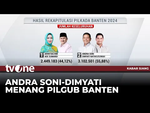 Hasil Rekapitulasi Pilkada Banten 2024