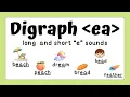 Mastering ea Digraph Sounds in Reading Long and Short e Sounds of the Digraph ea