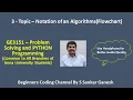 Notations of an Algorithm with examples GE3151 Problem Solving Python Programming Tamil 3