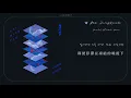 【韓繁中字】BTS 柾國 (JK/정국) － Still With You 【BTS 2020 FESTA】