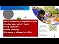 ELA Common Core Standards