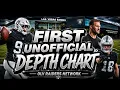 Las Vegas Raiders First Depth Chart