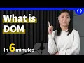 What is DOM Document Object Model