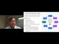 Rapid startup without compromise for cloud native Java applications
