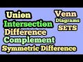 UNION INTERSECTION DIFFERENCE COMPLEMENT SYMMETRIC DIFFERENCE VENN-DIAGRAMS