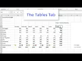 Excel s Quick Analysis Tool