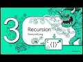 C Exam Survival Guide Part-3 Functions