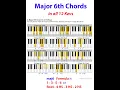 How to Play Major 6th Chords