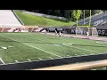 WMU ID Camp 2023